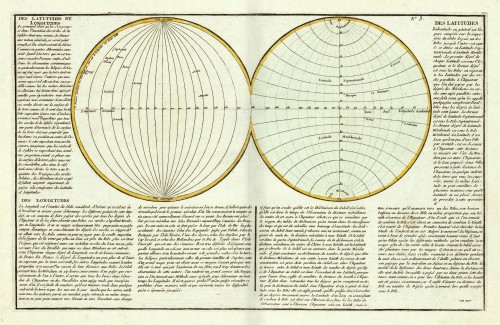 Des Latltudes et Antique Des Latltudes et Longitudes